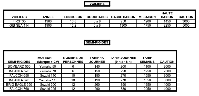 Tarif